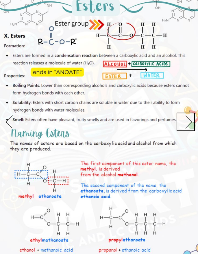 Digital - Leaving Certificate Chemistry Higher Level Exam Focused Book